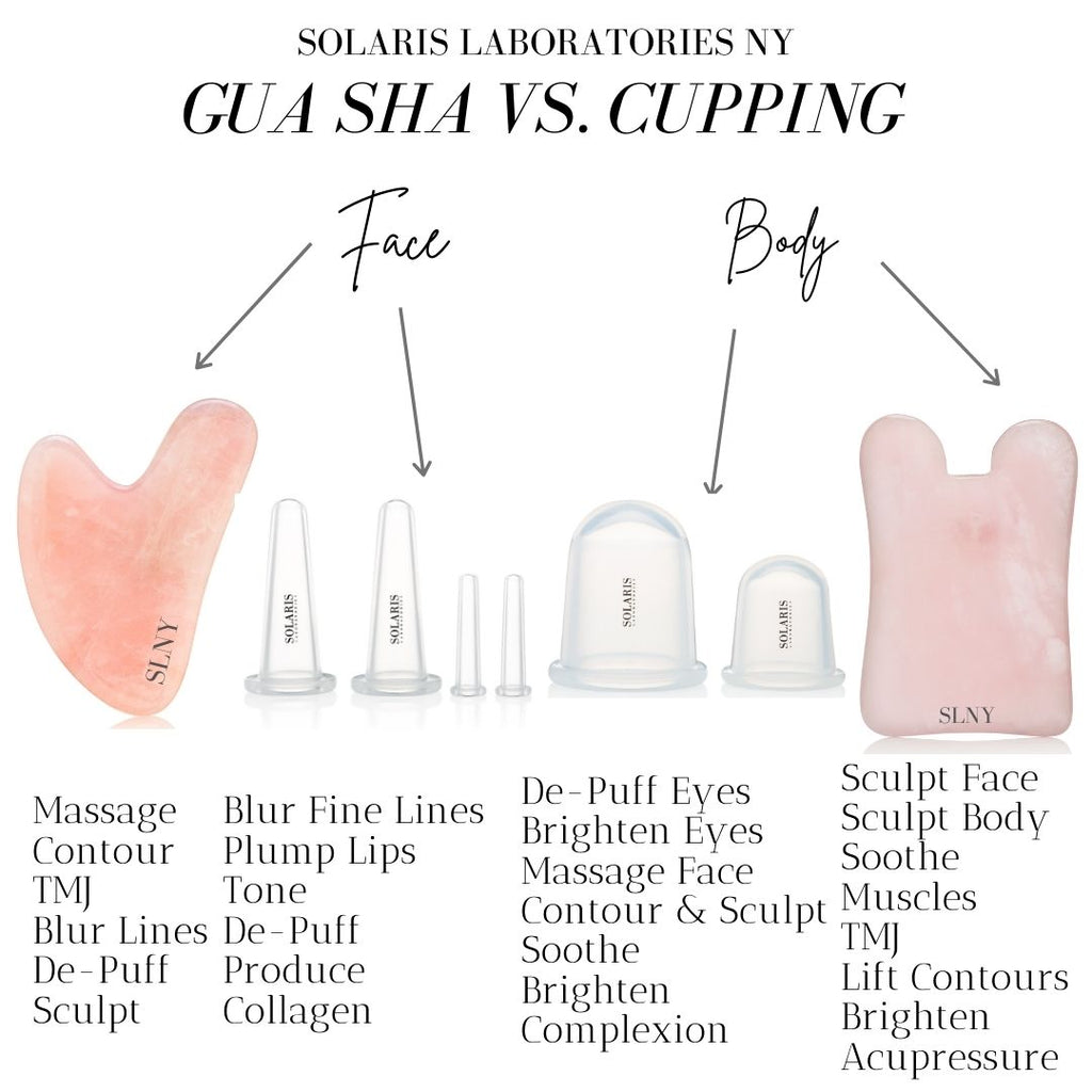 Gua Sha Massage VS Cupping Facial Massage