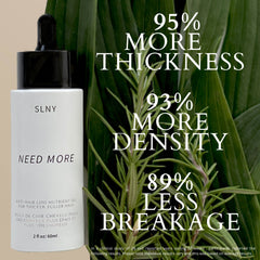 NEED MORE Anti Hair Loss Pre Shampoo Treatment