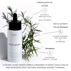 NEED MORE Anti Hair Loss Pre Shampoo Treatment