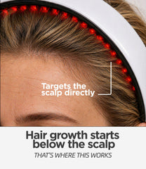 Intensive LED Red Light Therapy Headband: Support Growth and Strength