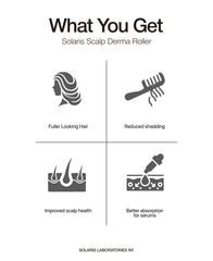 DERMAROLLER SCALP RITUAL SET