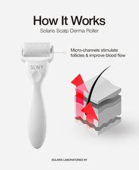 DERMAROLLER SCALP RITUAL SET