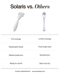 DERMAROLLER SCALP RITUAL SET