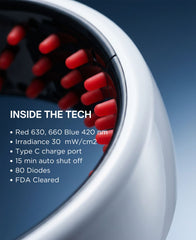 Intensive LED Red Light Therapy Headband: Support Growth and Strength