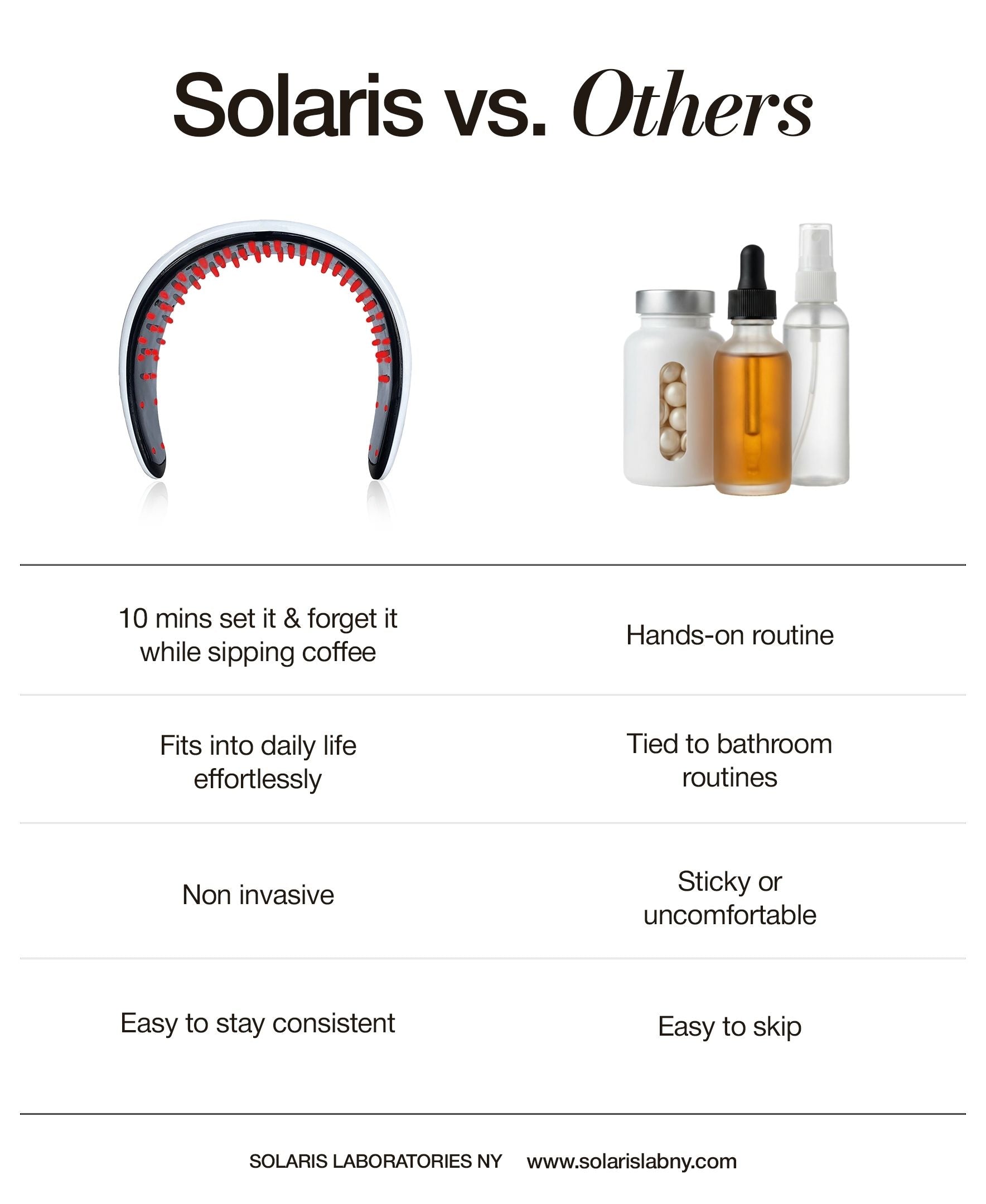 Intensive LED Red Light Therapy Headband: Support Growth and Strength