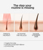 Intensive LED Red Light Therapy Headband: Support Growth and Strength