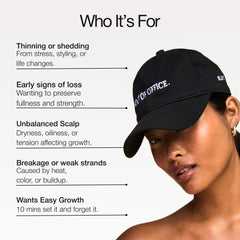 New! OOO LED Hair Growth Hat PRO Supporting Growth
