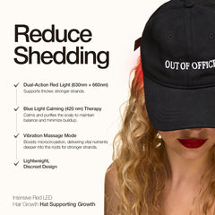 New! OOO LED Hair Growth Hat PRO Supporting Growth