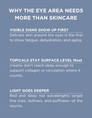 LED Eye Refresh Pro for Rejuvenated Eyes