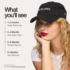 New! OOO LED Hair Growth Hat PRO Supporting Growth