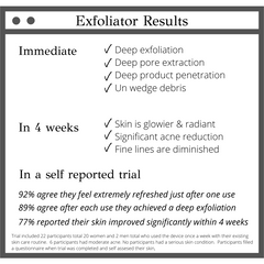 Ultrasonic Exfoliator Skin Scrubber + Blue LED